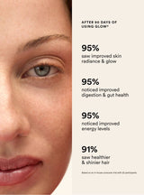 3-Step Nervous System Program1