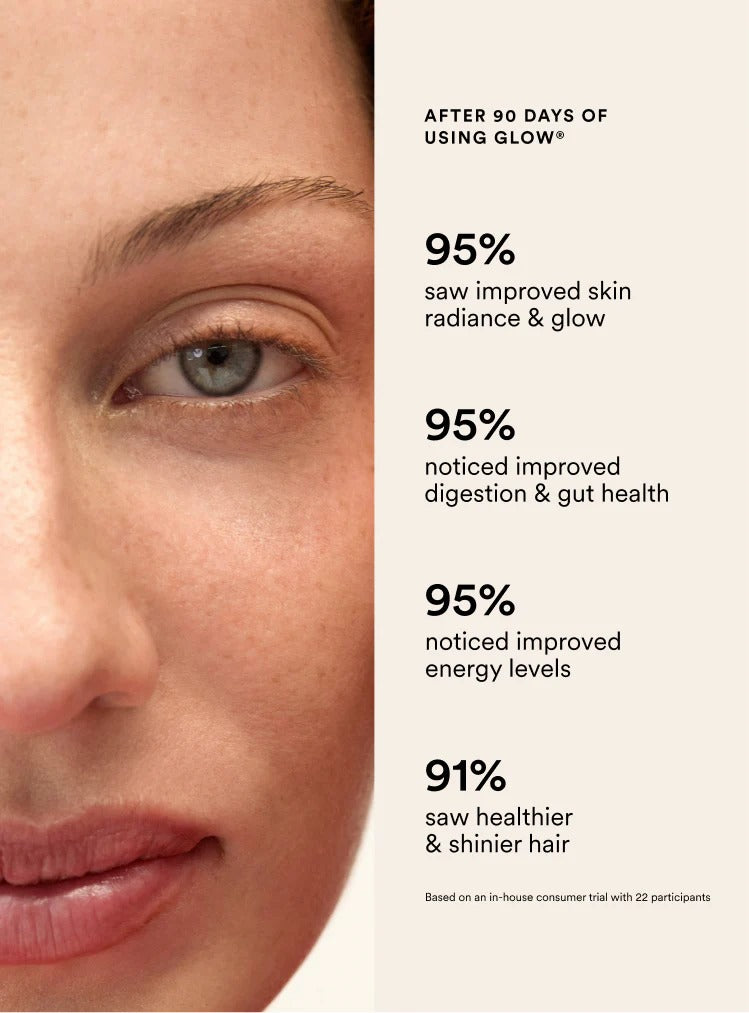 3-Step Nervous System Program1